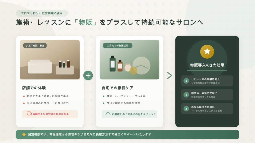 アロマ資格を仕事につなげたい方へ|開業・集客・サロン運営の個別相談 物販の強み