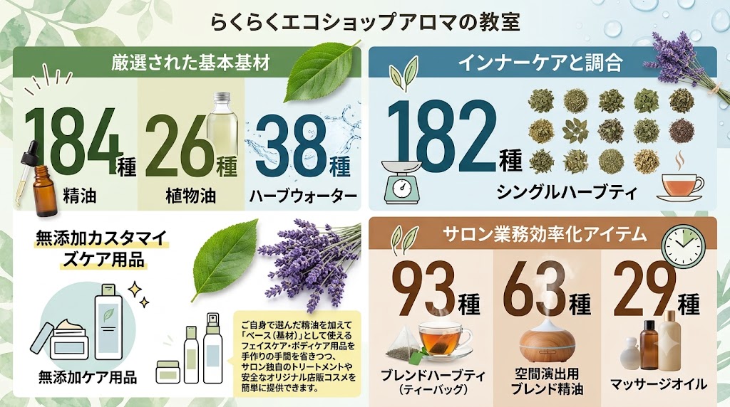 プロ専用アロマ・ハーブ卸売|教室20周年・卸実績18年の確かな品質 精油184種・植物油26種・ハーブウォーター38種を